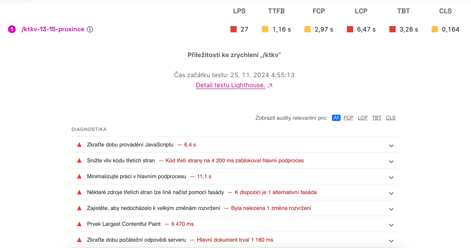 Lighthouse audit prodejní stránky: skóre 27, LCP 6,47 s, TBT 3,28 s